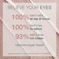 Eyelights Cream Eyeshadow