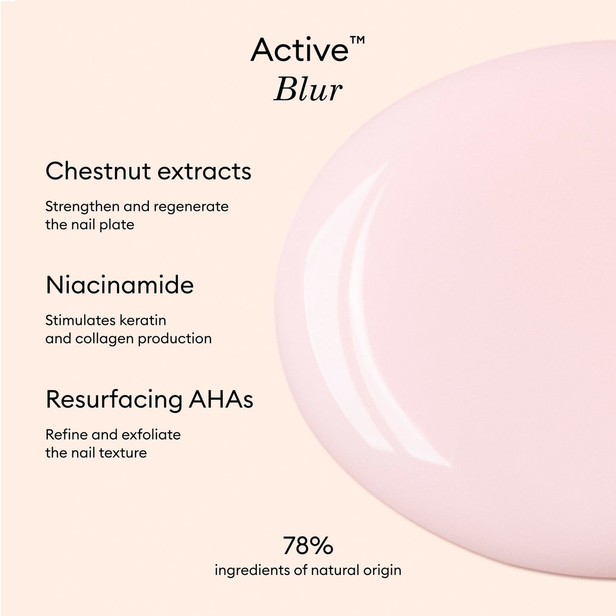 Manucurist Active Blur 