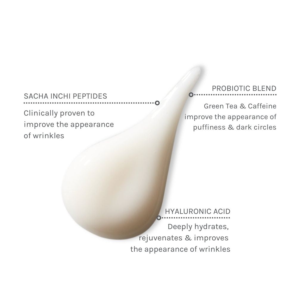 Evolve 360 ​​Lip and Eye Contour Cream