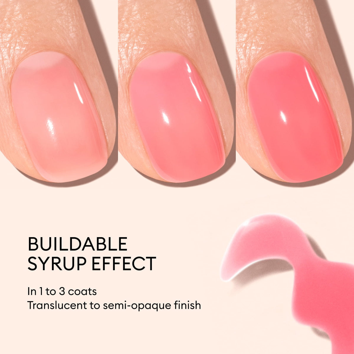 Manucurist Sugar Plum Jelly