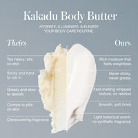 RMS Kakadu Body Butter