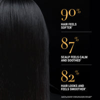 Peach Freesia Smooth & Hydrate Shampoo
