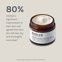 360 Multi-Peptide Anti-Aging Moisturizer