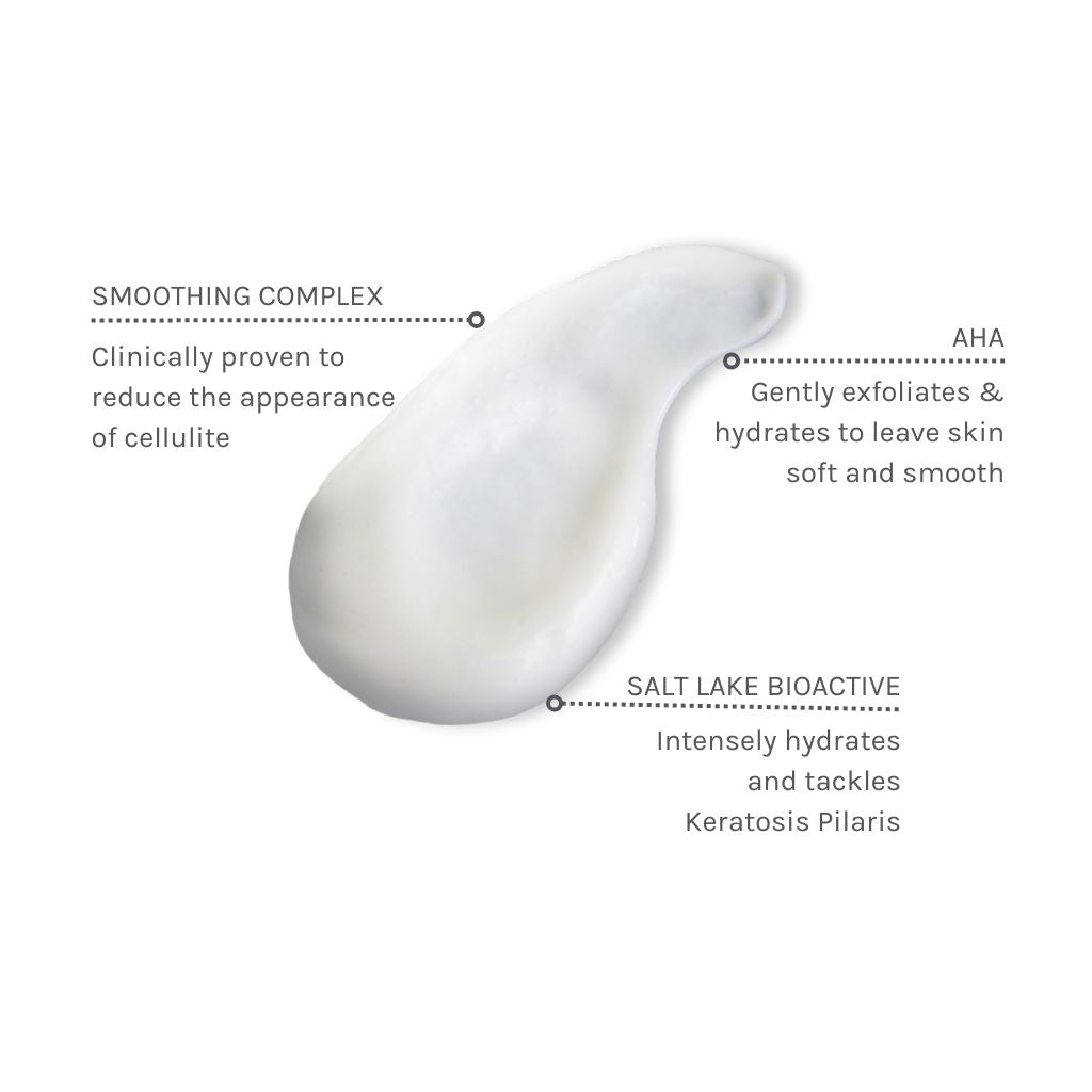 Evolve Body Sculpting Cellulite Cream