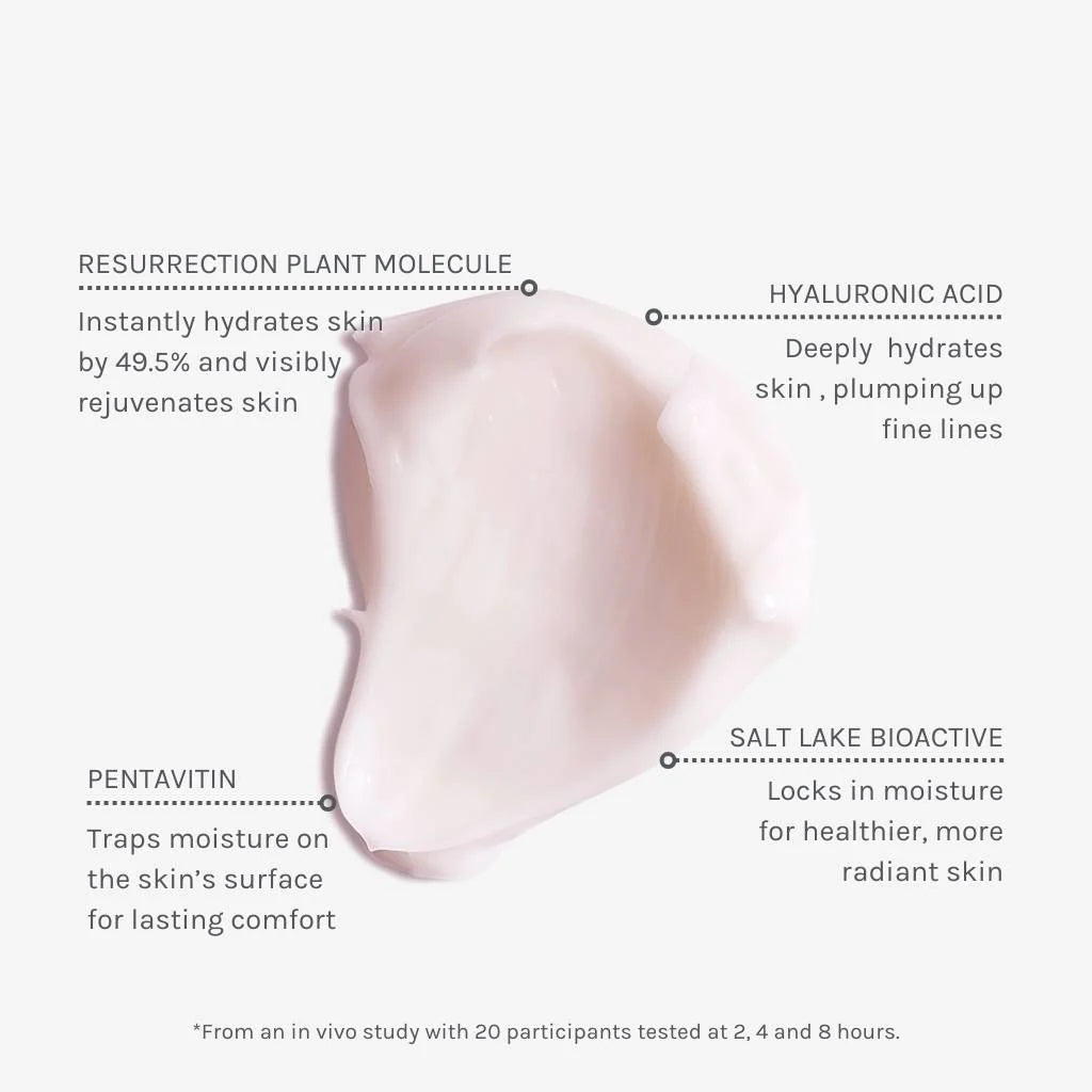 Evolve Intense Hydrating Mask