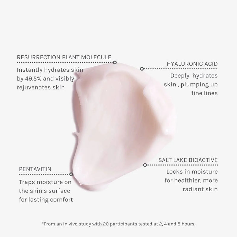 Evolve Intense Hydrating Mask