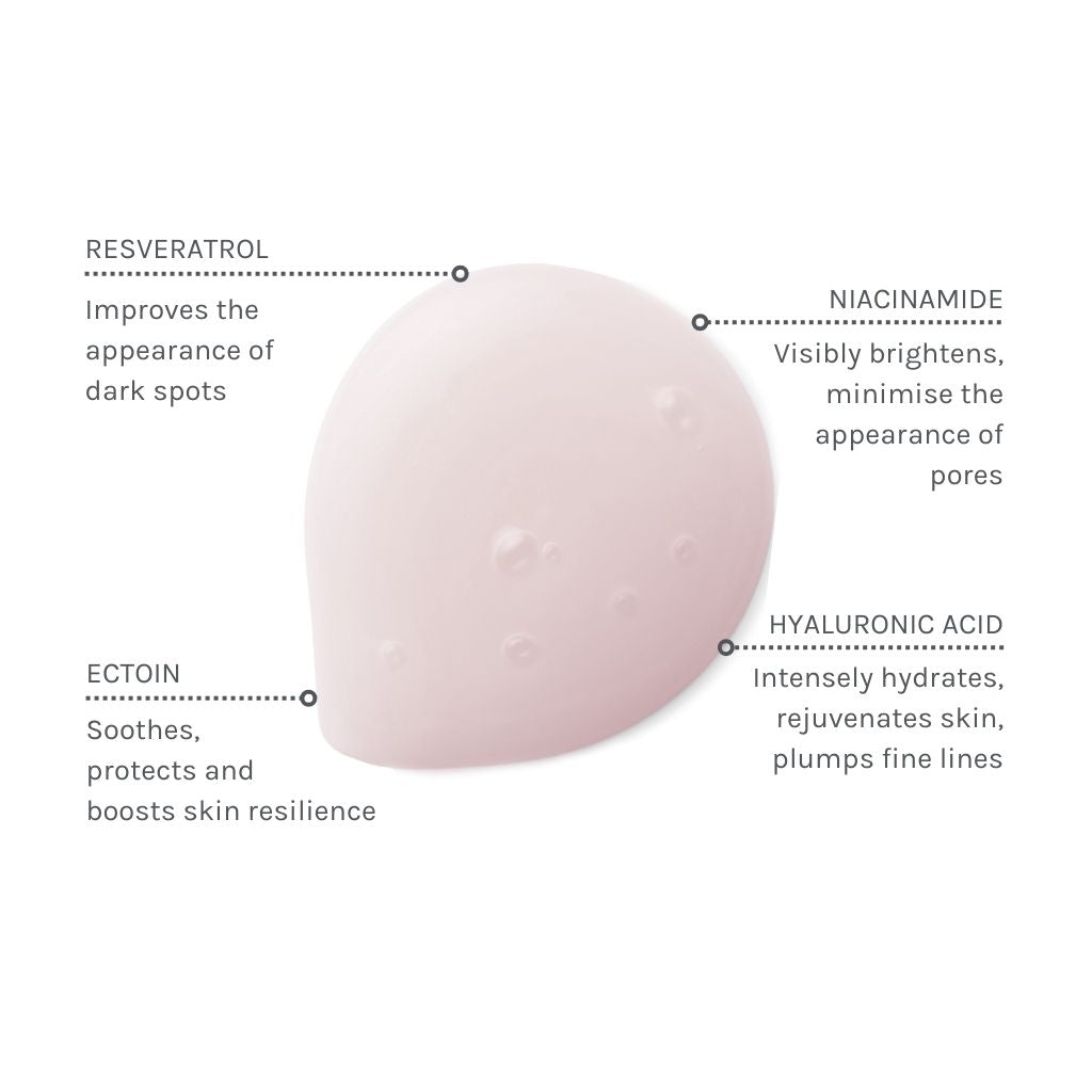 Resveratrol + Niacinamide Serum