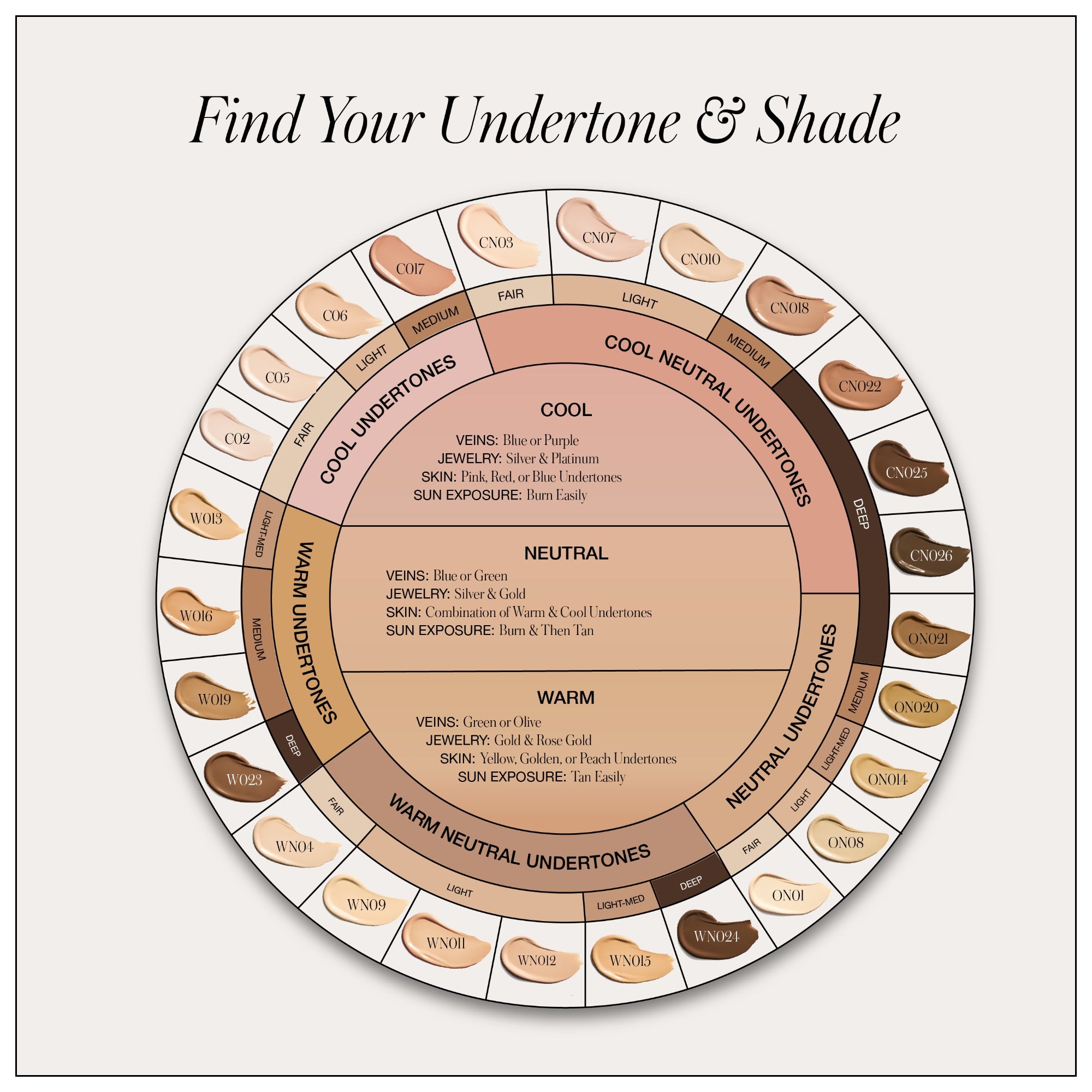 Revitalize Hydra Concealer