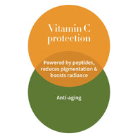 Antipodes - Diem Vitamin C Pigment Correcting Water Cream
