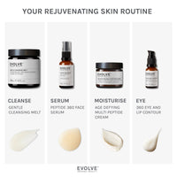 Evolve 360 Eye and Lip Contour (Olhos e Lábios)