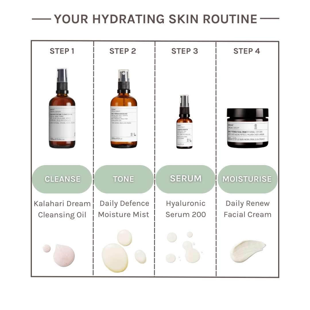 Evolve Daily Renew Facial Cream (Hidratante de Rosto)