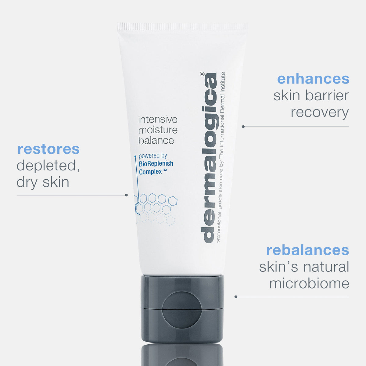 Intensive Moisture Balance Moisturizer